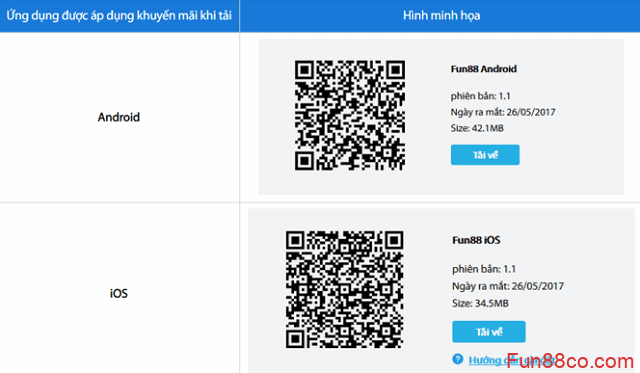 Không mất chi phí để mua App Không mất chi phí để mua App