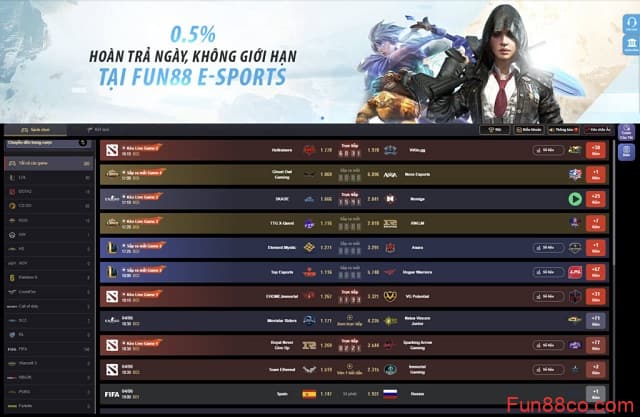 Một số trò chơi hấp dẫn tại Fun88 Esport Một số trò chơi hấp dẫn tại Fun88 Esport